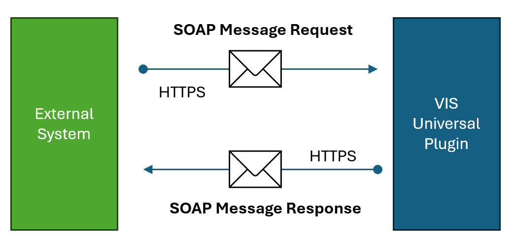 image-20250728-140853.png
