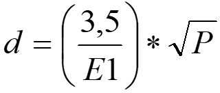 grafik-20250410-085017.png
