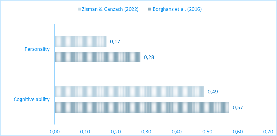 grafik-20251117-124235.png